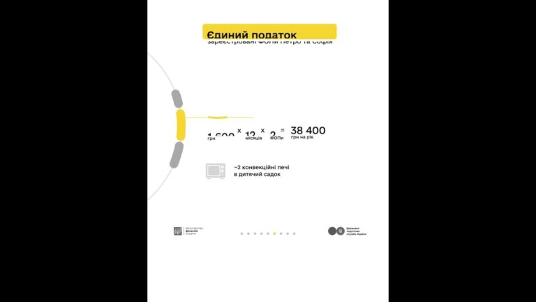 Кампанія «Податки захищають»: Петро, Софія та податки з доходу від торгівлі городиною