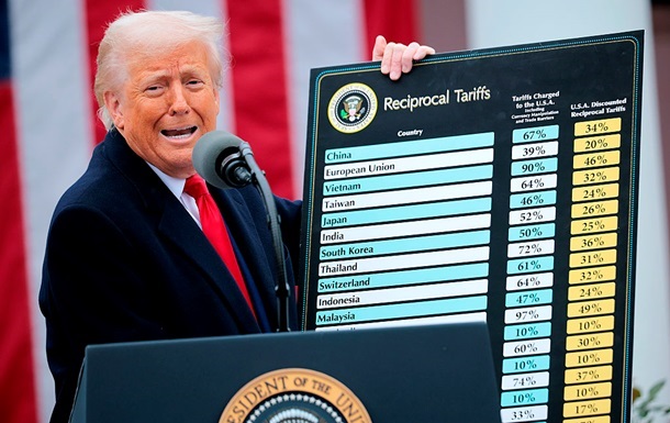 Фото для новини:Попри рішення суду: у Трампа заявили, що не відступлять від мит