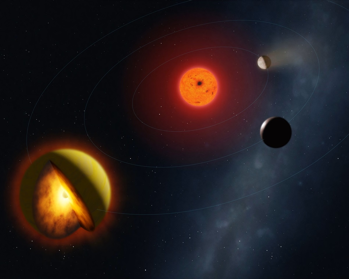 Фото для новини:Астрономи виявили новий тип планет