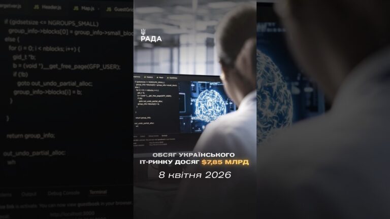 Фото для новини:🗓️ 08.04.2026☀️ Ранкові новини🔴 1505-ий день війни