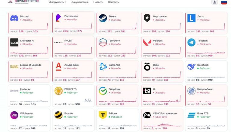 Фото для новини:У РФ стався масштабний збій рунету