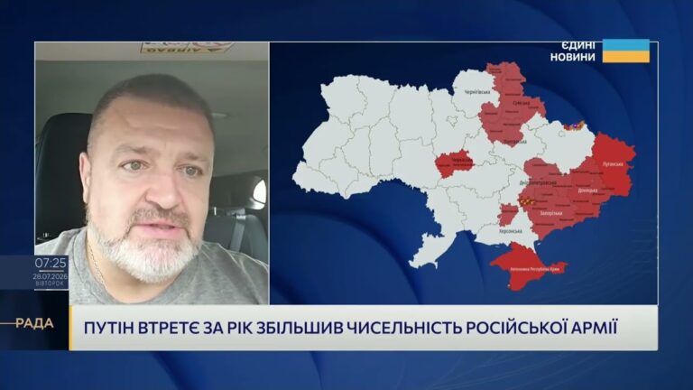 Фото для новини:Як українські дрони впливають на економіку та флот окупантів | Сергій Братчук