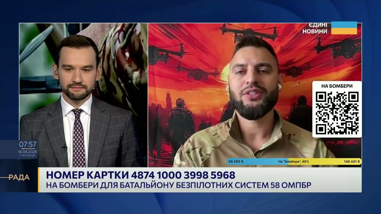 Фото для новини:Сучасні технології на фронті: розвиток батальйону БПЛА | Георгій Хвістані